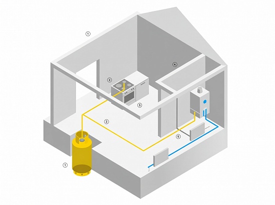 Проектирование внутренних систем газоснабжения-2